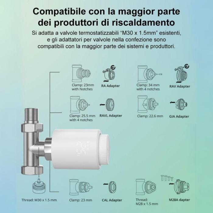 SONOFF TRVZB Valvola Termostatica