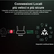 Sonoff Mini R4 M Matter smart switch Sonoff Mini R4 M Matter smart switch