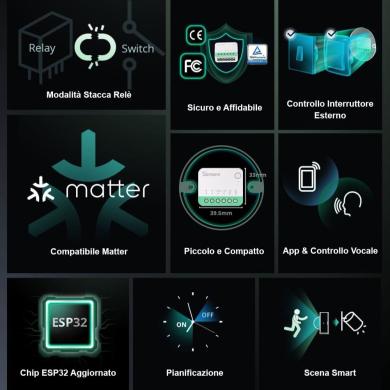 Sonoff Mini R4 M Matter smart switch Sonoff Mini R4 M Matter smart switch