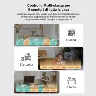 SONOFF TRVZB Valvola Termostatica