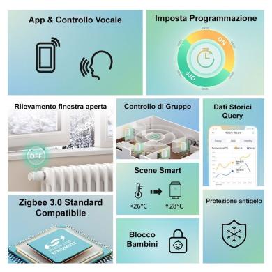 SONOFF TRVZB Valvola Termostatica SONOFF TRVZB Valvola Termostatica