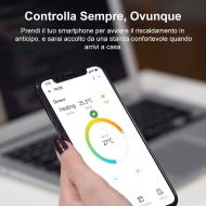 SONOFF TRVZB Valvola Termostatica