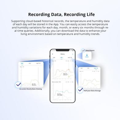 Sonoff SNZB-02P Sensore intelligente di temperatura Sonoff SNZB-02P Sensore intelligente di temperatura