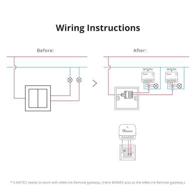 Sonoff S-Mate 2 Sonoff S-Mate 2