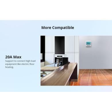 Sonoff THR320 Sonoff THR320