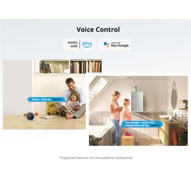 Sonoff THR320 Sonoff THR320