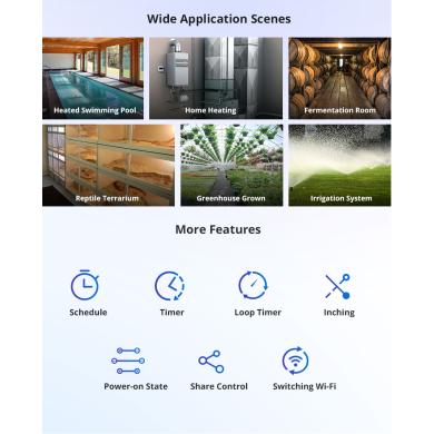 Sonoff THR320 Sonoff THR320