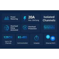 Sonoff SPM-Main (con batteria)