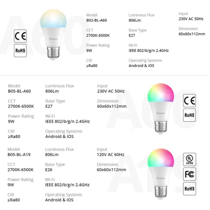 Sonoff Lampadina Smart RGB E27 B05-BL-A60