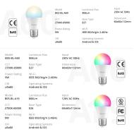 Sonoff Lampadina Smart RGB E27 B05-BL-A60