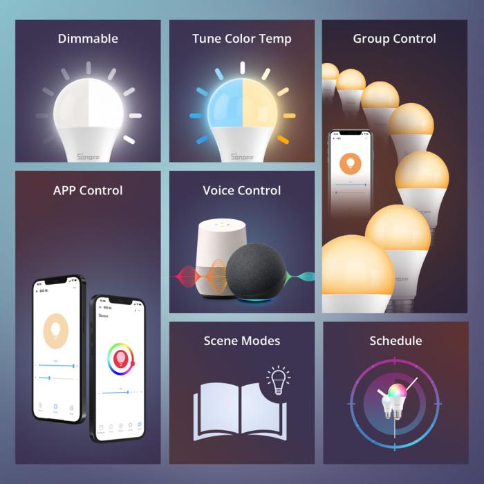 Sonoff Lampadina Smart RGB E27 B05-BL-A60