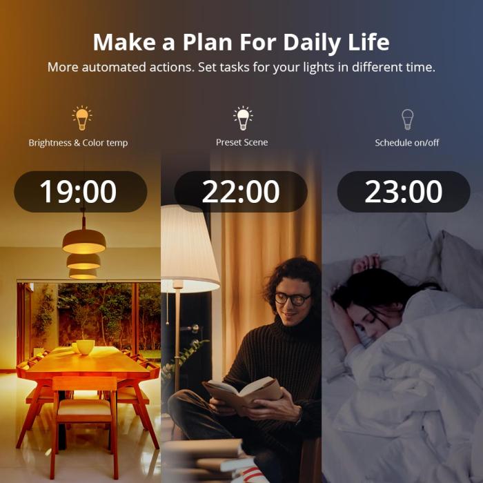 Sonoff Lampadina Smart RGB E27 B05-BL-A60