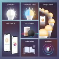 Sonoff Lampadina Smart E27 B02-BL-A60