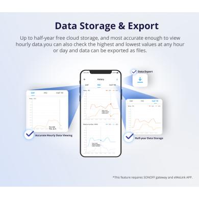 Sonoff SNZB-02D Termostato digitale Sonoff SNZB-02D Termostato digitale