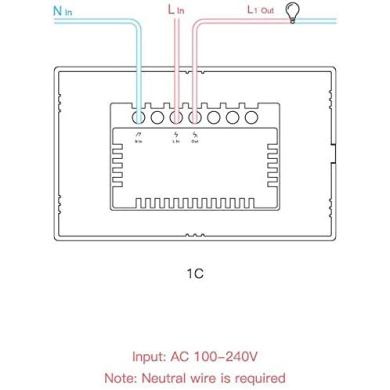 Sonoff T0US 1C 3C pulsantiera smart Sonoff T0US 1C 3C pulsantiera smart