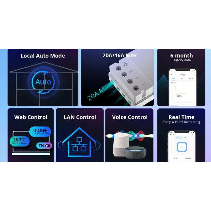 Sonoff TH Origin (20A/16A) Sonoff TH Origin (20A/16A)
