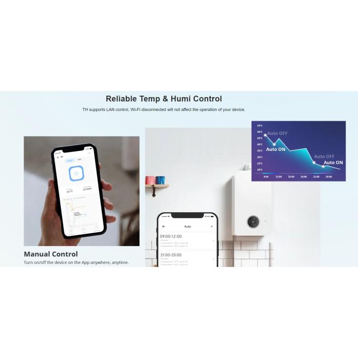 Sonoff TH Origin (20A/16A) Sonoff TH Origin (20A/16A)