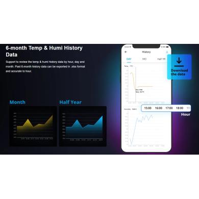 Sonoff TH Origin (20A/16A) Sonoff TH Origin (20A/16A)