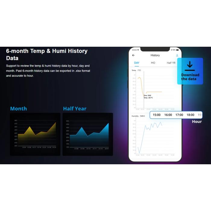Sonoff TH Origin (20A/16A) Sonoff TH Origin (20A/16A)