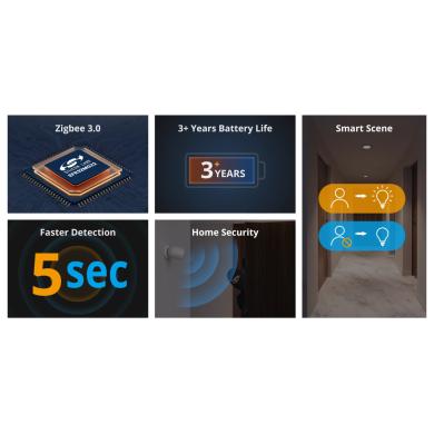Sonoff SNZB 03P Sensore di movimento wireless direzionale
