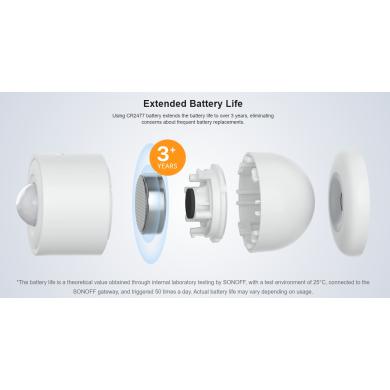 Sonoff SNZB 03P Sensore di movimento wireless direzionale Sonoff SNZB 03P Sensore di movimento wireless direzionale
