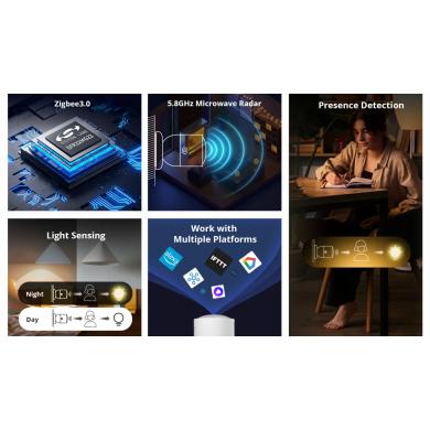 Sonoff SNZB 06P Sensore di movimento presenza umana termica Sonoff SNZB 06P Sensore di movimento presenza umana termica