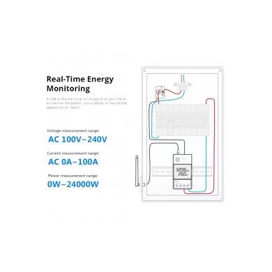 Sonoff Pow CT Ring misuratore di energia pinza amperometrica smart Sonoff Pow CT Ring misuratore di energia pinza amperometrica smart