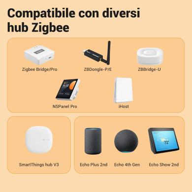 Sonoff ZB Mini R2 smart switch 2 vie Zigbee ZBMINIR2 Sonoff ZB Mini R2 smart switch 2 vie Zigbee ZBMINIR2