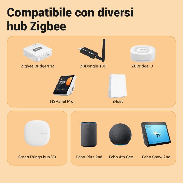 Sonoff ZB Mini R2 smart switch 2 vie Zigbee ZBMINIR2