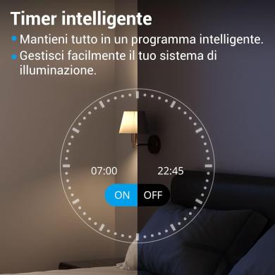 Sonoff ZB Mini R2 smart switch 2 vie Zigbee ZBMINIR2 Sonoff ZB Mini R2 smart switch 2 vie Zigbee ZBMINIR2