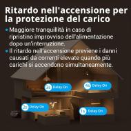 Sonoff ZB Mini R2 smart switch 2 vie Zigbee ZBMINIR2