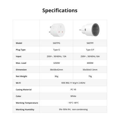Sonoff S60 TPF presa smart wifi remoto Sonoff S60 TPF presa smart wifi remoto