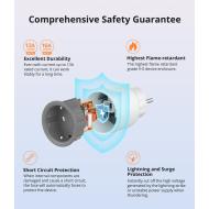 Sonoff S60 TPF presa smart wifi remoto