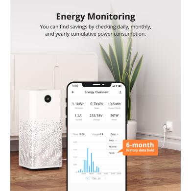 Sonoff S60 TPF presa smart wifi remoto Sonoff S60 TPF presa smart wifi remoto