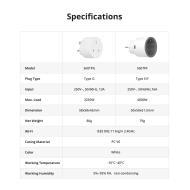 Sonoff S60 TPF presa smart wifi remoto