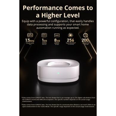 Sonoff Zigbee Matter ZB Bridge Ultra Sonoff Zigbee Matter ZB Bridge Ultra