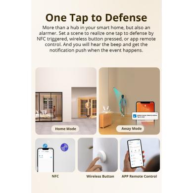 Sonoff Zigbee Matter ZB Bridge Ultra Sonoff Zigbee Matter ZB Bridge Ultra