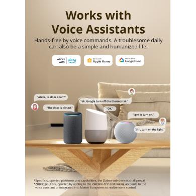 Sonoff Zigbee Matter ZB Bridge Ultra Sonoff Zigbee Matter ZB Bridge Ultra