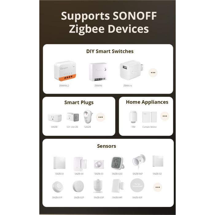Sonoff Zigbee Matter ZB Bridge Ultra Sonoff Zigbee Matter ZB Bridge Ultra