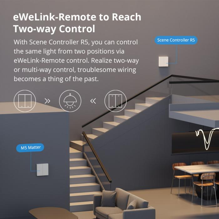 Sonoff M5 Matter interruttore smart parete