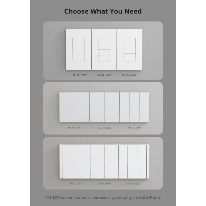 Sonoff M5 Matter interruttore smart parete