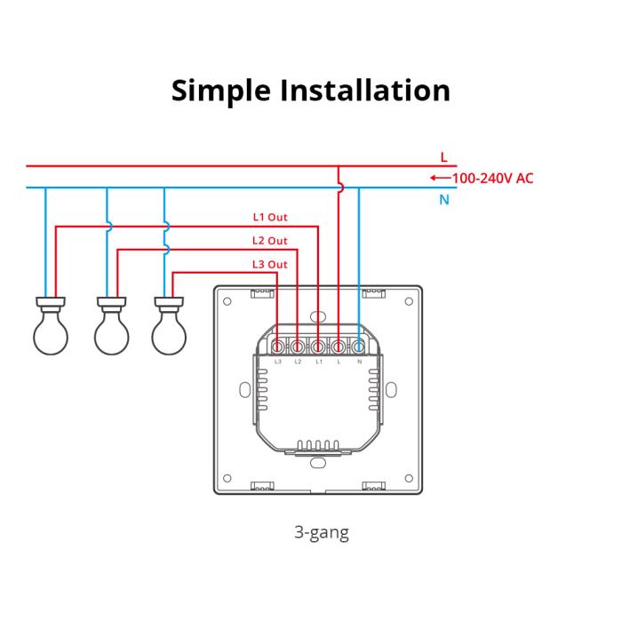 Sonoff M5 Matter interruttore smart parete