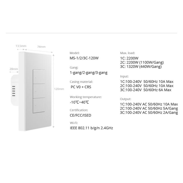 Sonoff M5 Matter interruttore smart parete