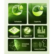 Sonoff SWV Smart Water Valve controllo irrigazione giardino smart