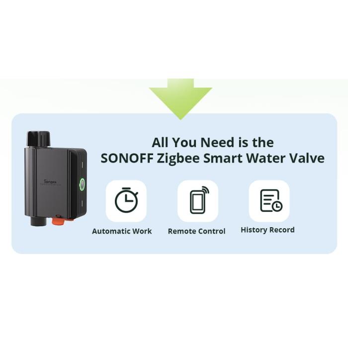 Sonoff SWV Smart Water Valve controllo irrigazione giardino smart