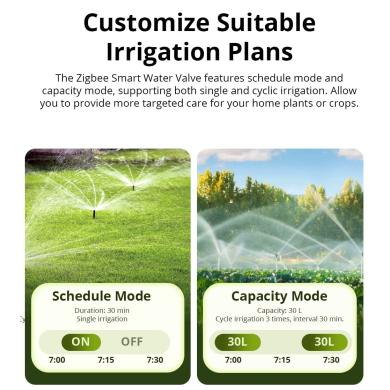 Sonoff SWV Smart Water Valve controllo irrigazione giardino smart Sonoff SWV Smart Water Valve controllo irrigazione giardino smart