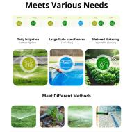 Sonoff SWV Smart Water Valve controllo irrigazione giardino smart