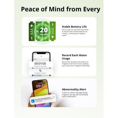 Sonoff SWV Smart Water Valve controllo irrigazione giardino smart Sonoff SWV Smart Water Valve controllo irrigazione giardino smart