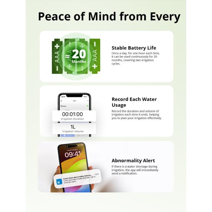 Sonoff SWV Smart Water Valve controllo irrigazione giardino smart