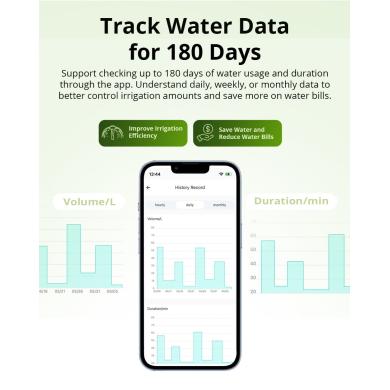 Sonoff SWV Smart Water Valve controllo irrigazione giardino smart Sonoff SWV Smart Water Valve controllo irrigazione giardino smart